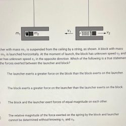 A launcher with mass m1 is suspended