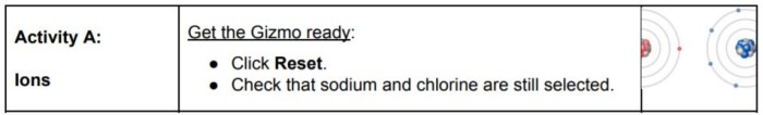 Ionic bonds gizmo answer key