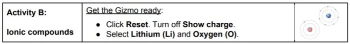 Ionic bonds gizmo answer key