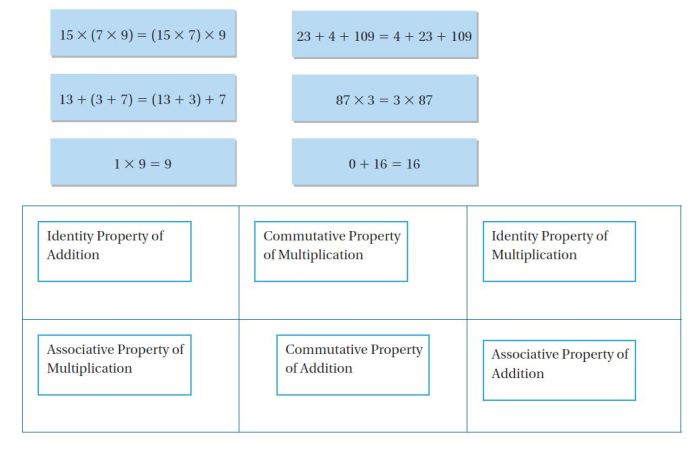 Hmh into algebra 1 answer key