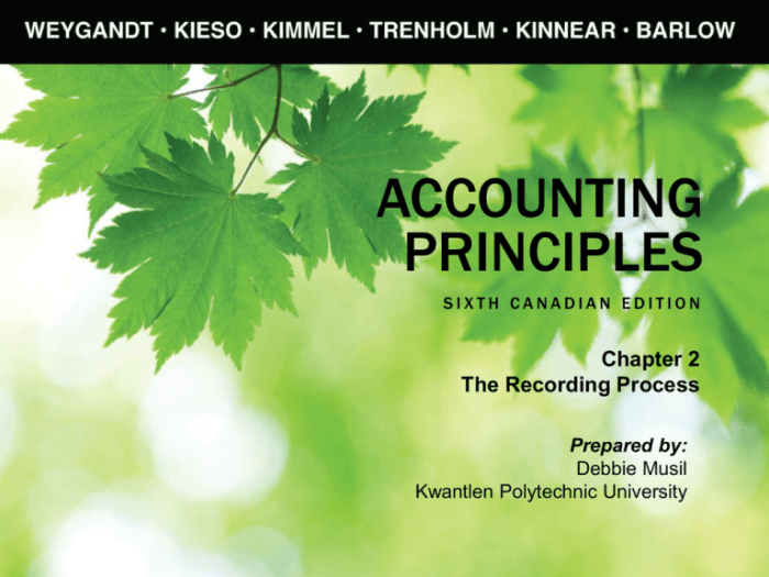 Fundamental accounting principles 25th edition answer key pdf