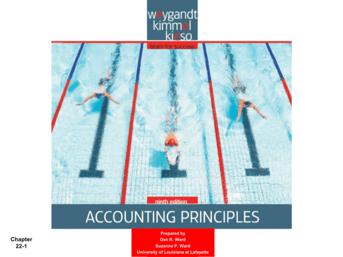 Fundamental accounting principles 25th edition answer key pdf