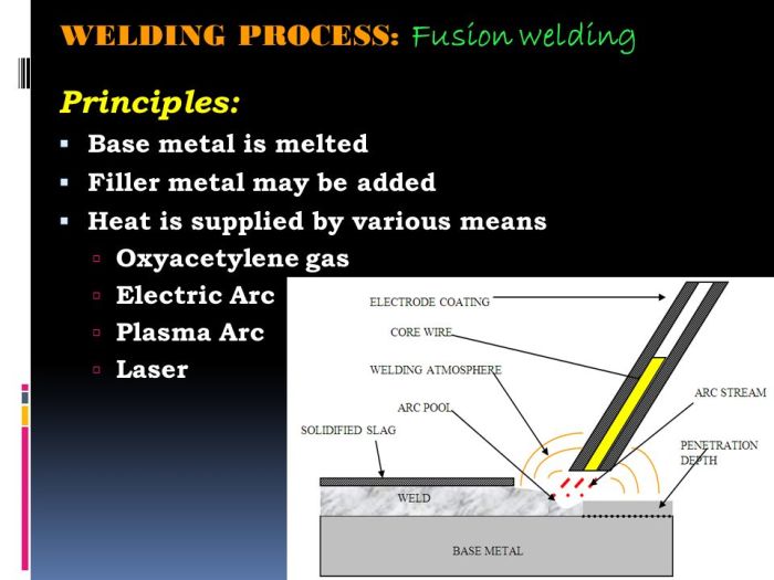 Welding principles and applications eighth edition