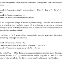 A gas undergoes a cycle in a piston-cylinder assembly