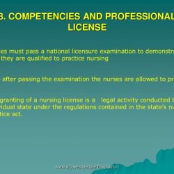 Which characteristic indicates that nursing is a profession